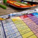 Why the School District’s Facilities Master Plan Deserves Your Support