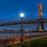 Chilly and Crisp Thursday Night Settles Over Philadelphia Region