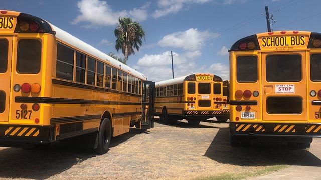 Ranking US States by Public School Spending per Student: From Lowest to Highest