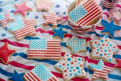 July 4th 2025 Fireworks and Events Guide for Washington, D.C